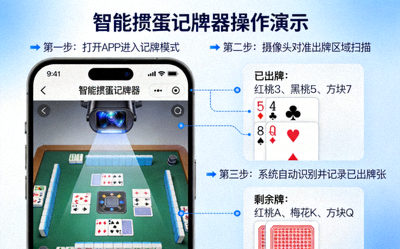 智能掼蛋记牌器APP的操作演示图，展示其如何精准识别并记录已出牌张